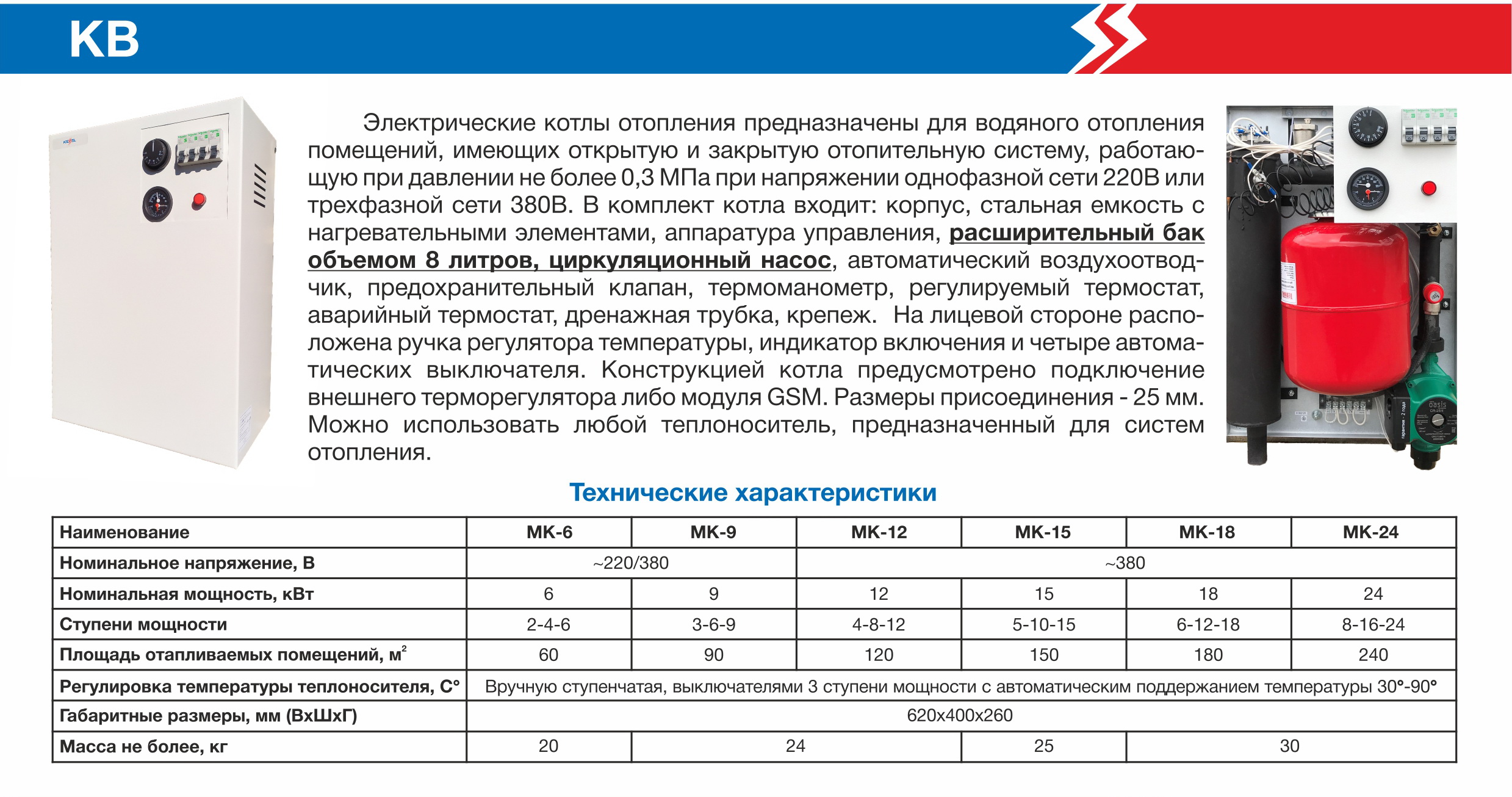 Котел Настенный Электрический Kessel Кв 6w Купить